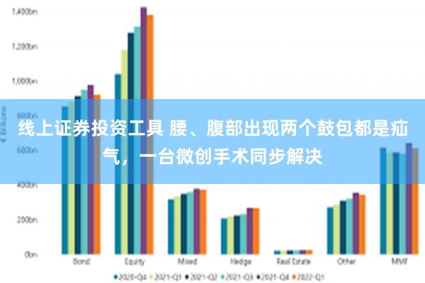 线上证券投资工具 腰、腹部出现两个鼓包都是疝气，一台微创手术同步解决