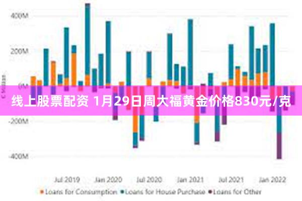 线上股票配资 1月29日周大福黄金价格830元/克