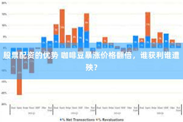股票配资的优势 咖啡豆暴涨价格翻倍，谁获利谁遭殃？