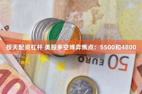按天配资杠杆 美股多空博弈焦点：5500和4800