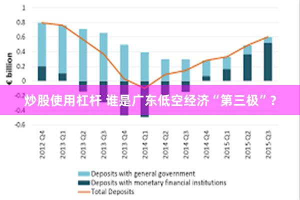 炒股使用杠杆 谁是广东低空经济“第三极”？