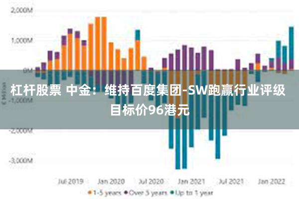 杠杆股票 中金：维持百度集团-SW跑赢行业评级 目标价96港元