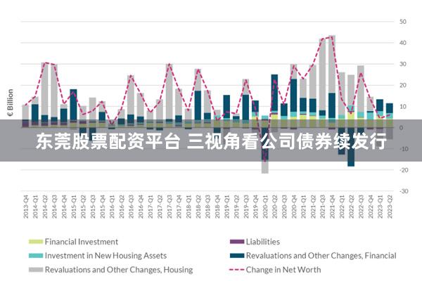东莞股票配资平台 三视角看公司债券续发行