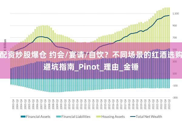 配资炒股爆仓 约会/宴请/自饮？不同场景的红酒选购避坑指南_Pinot_理由_金锤