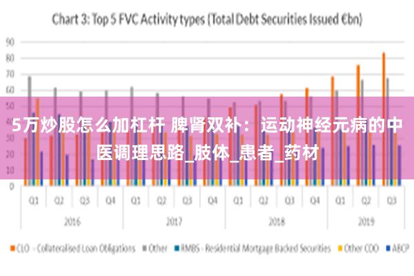 5万炒股怎么加杠杆 脾肾双补：运动神经元病的中医调理思路_肢体_患者_药材