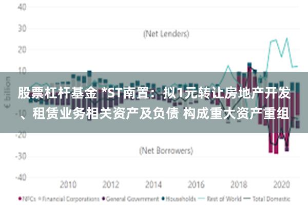 股票杠杆基金 *ST南置：拟1元转让房地产开发、租赁业务相关资产及负债 构成重大资产重组